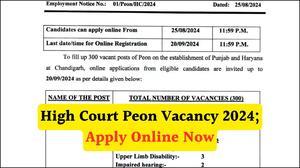 High Court Peon Vacancy 2024