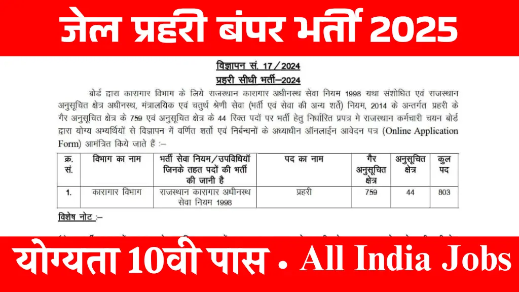 Jail Prahari Vacancy