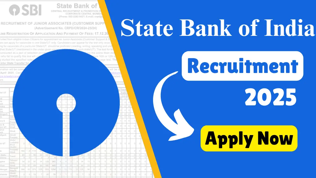 SBI Clerk Vacancy 2025